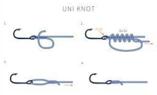 Mastering_The_Art_of_Knot_Tying_The_Uni_Knot_By_Grim_Reaper_Lures